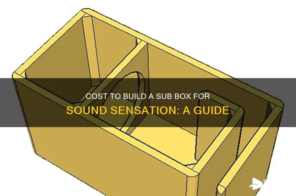 how much for sound sensationto buld a sub box