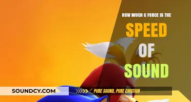 Breaking the Sound Barrier: Understanding G-Forces at Sonic Speeds