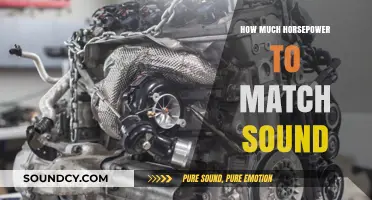 Matching Engine Sound to Horsepower: A Guide to Balanced Performance