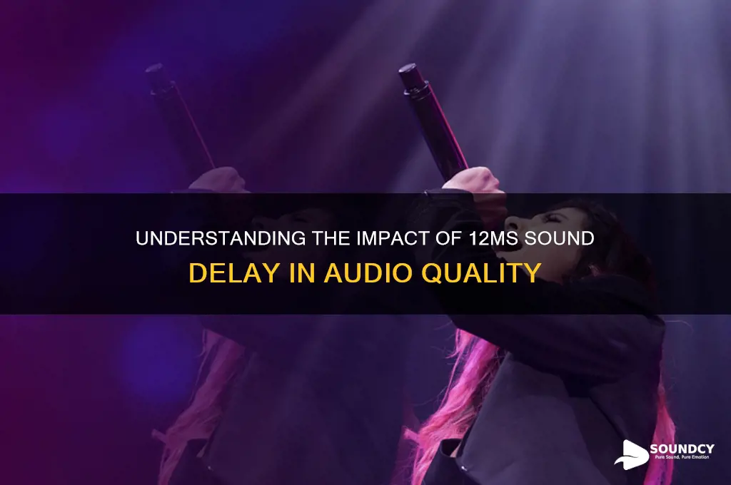 how much is 12ms sound