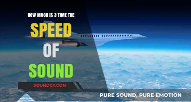 Exploring Hypersonic Speeds: Three Times the Velocity of Sound