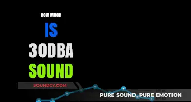 Understanding 30dBA Sound Levels: Quiet or Noticeable? A Detailed Guide
