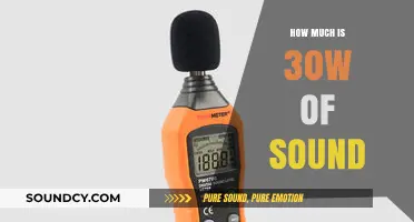 Understanding 30W Sound Power: Decibel Levels and Practical Applications