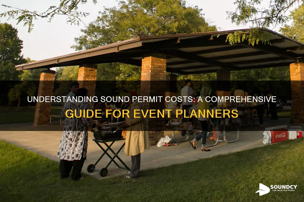 how much is a sound permit