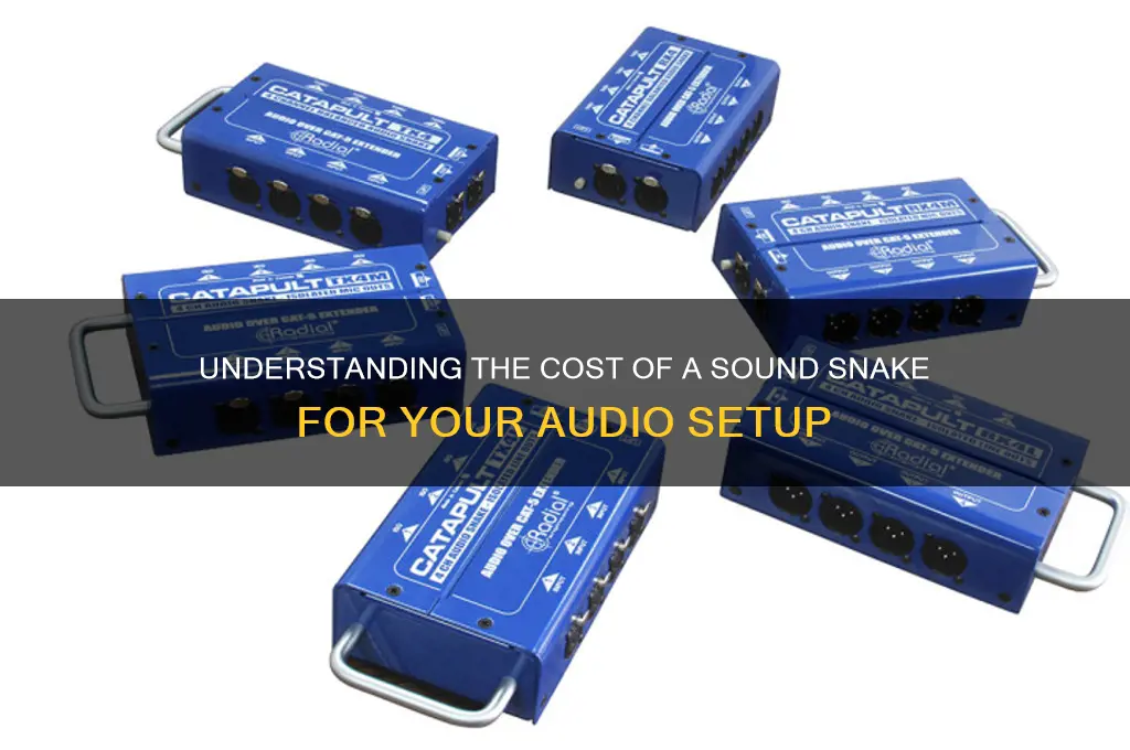 how much is a sound snake
