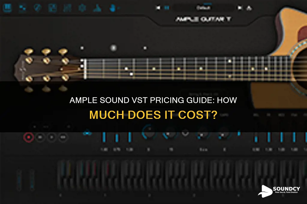 how much is ample sound vst