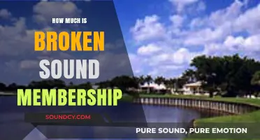 Broken Sound Membership Cost: What You Need to Know
