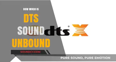 DTS Sound Unbound: Pricing, Features, and Value Explained