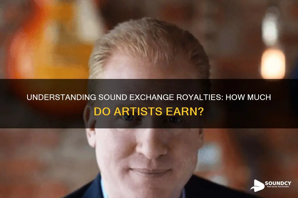 how much is sound exchamge