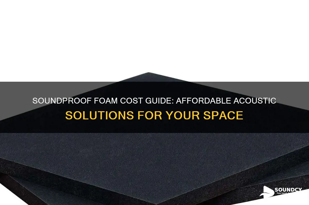 how much is sound proof foam
