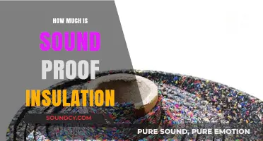 Cost of Soundproof Insulation: A Comprehensive Guide for Homeowners