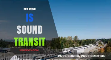 Sound Transit Costs: Understanding Fares, Fees, and Funding Explained