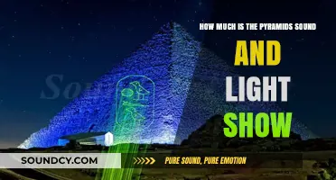 Pyramids Sound and Light Show: Ticket Prices and Experience Guide