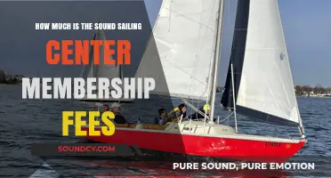 Sound Sailing Center Membership Fees: Cost Breakdown and Benefits
