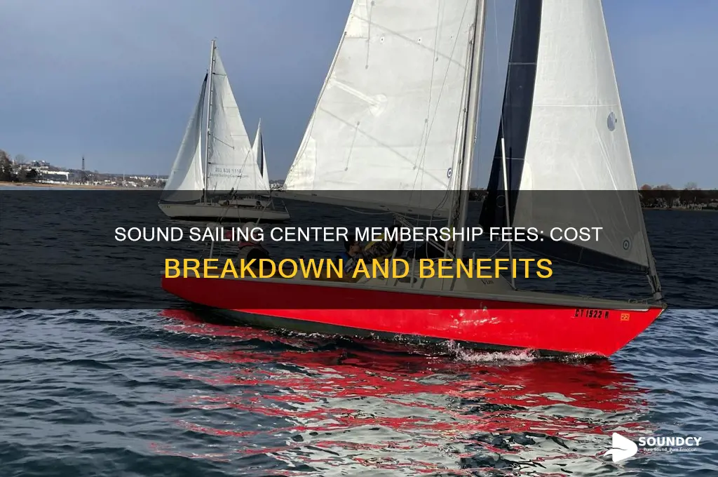 how much is the sound sailing center membership fees