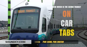 Understanding Sound Transit Car Tab Fees: Costs and Calculations Explained
