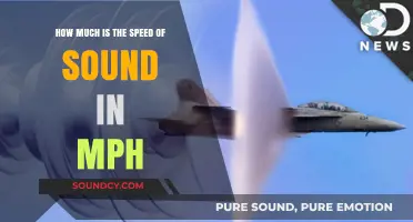 Exploring the Speed of Sound: How Fast Does It Travel in MPH?