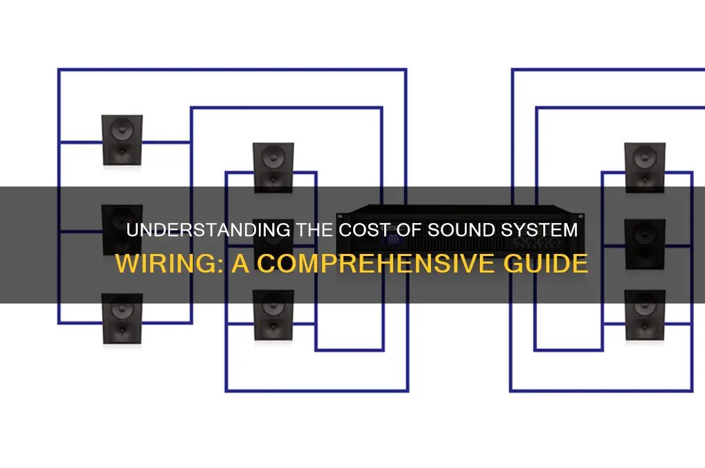how much is wiring for sounds
