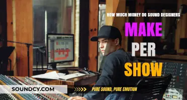Sound Designer Salaries: Earnings Per Show in the Industry