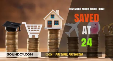 Savings at 24: How Much Should You Have Saved by Now?