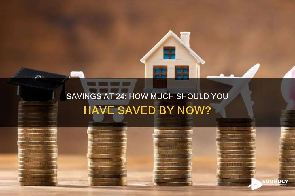 how much money sound i have saved at 24