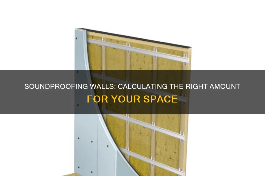 how much of sound proofing wall do i need