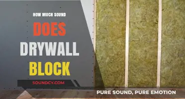 Drywall's Soundproofing Power: How Much Noise Does It Actually Block?