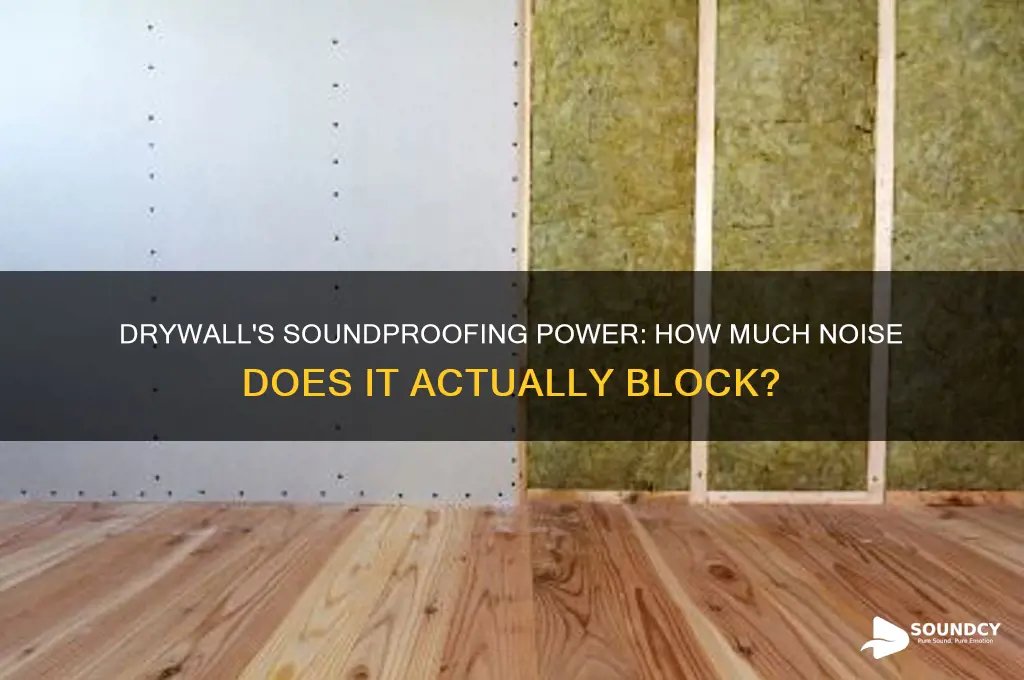 how much sound does drywall block