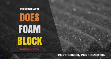 How Foam Blocks Sound: Measuring Acoustic Performance and Effectiveness