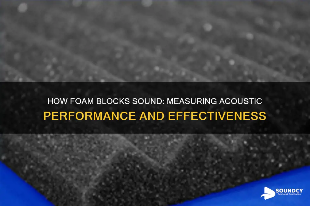 how much sound does foam block