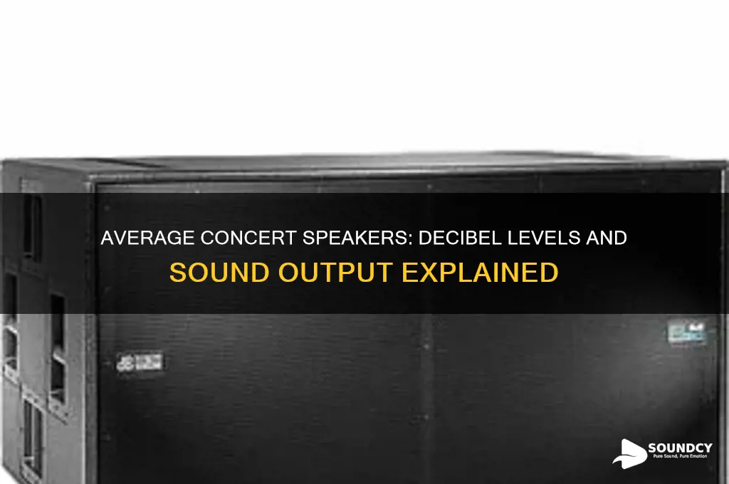 how much sound does the average concert speakers make
