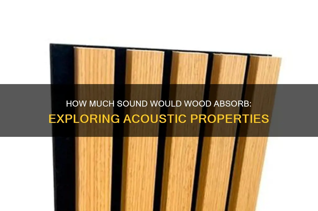 how much sound does would absorb