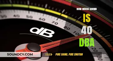 Understanding 40 dBA: How Much Sound Does It Represent?