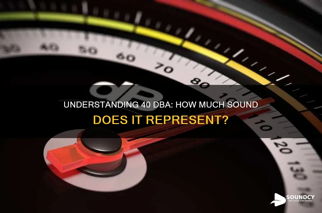 how much sound is 40 dba