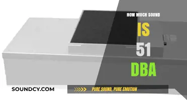 Understanding 51 dBA: How Loud is This Common Sound Level?