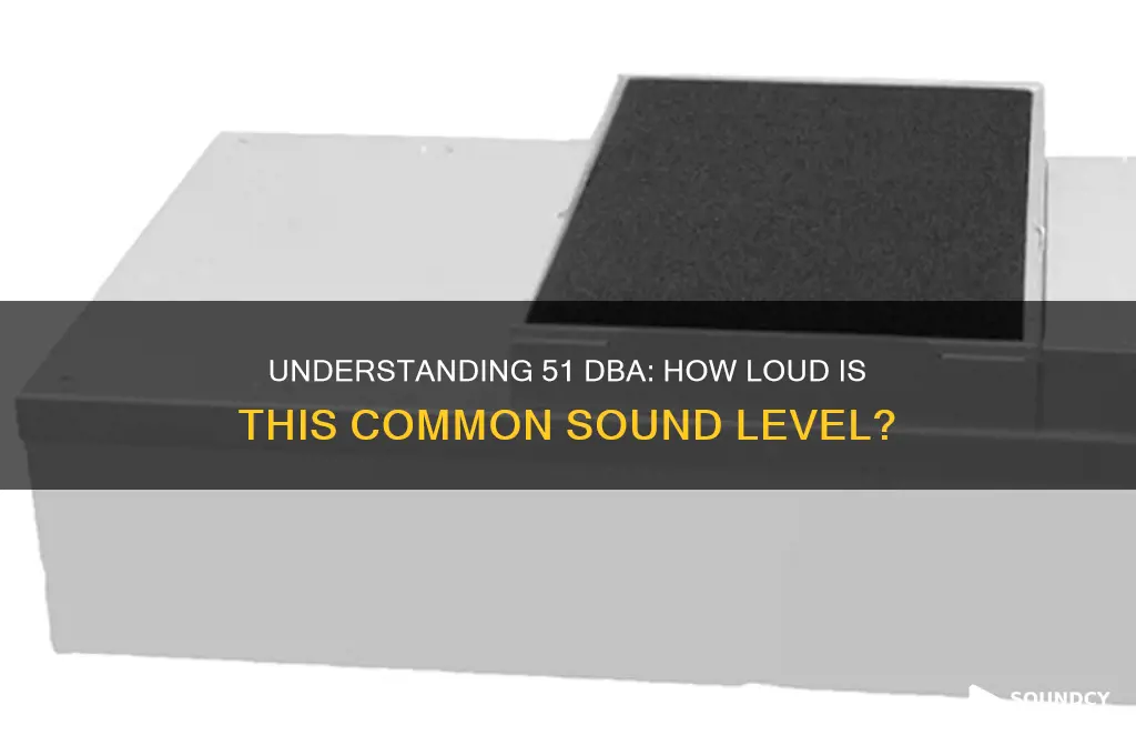 how much sound is 51 dba