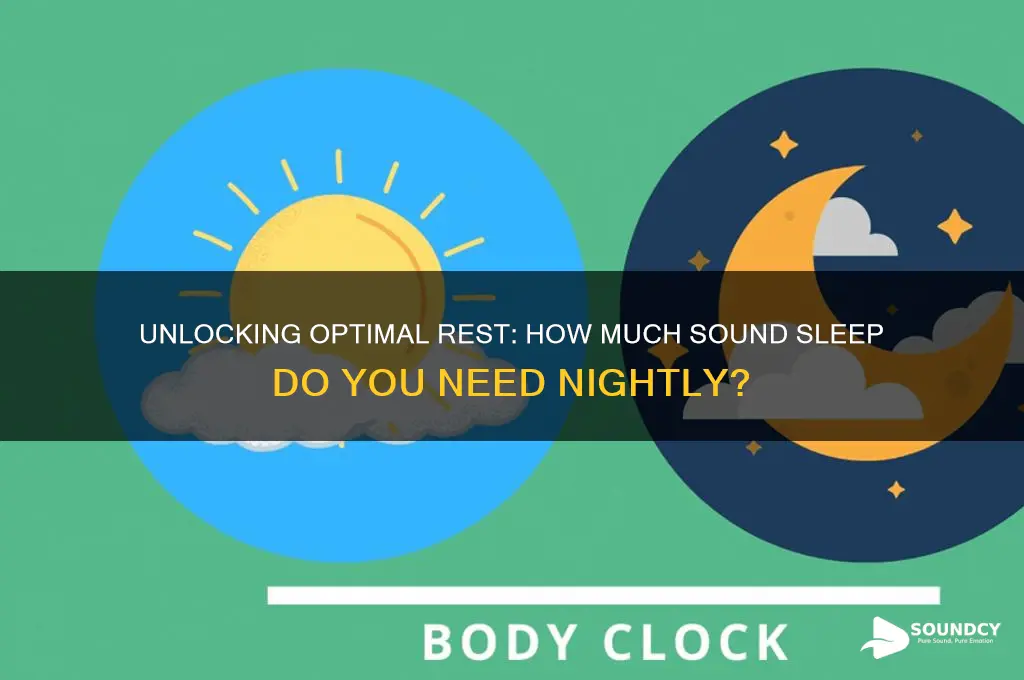 how much sound sleep a night