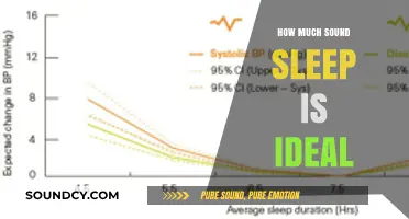 Unlocking Optimal Rest: The Ideal Sound Sleep Duration Explained