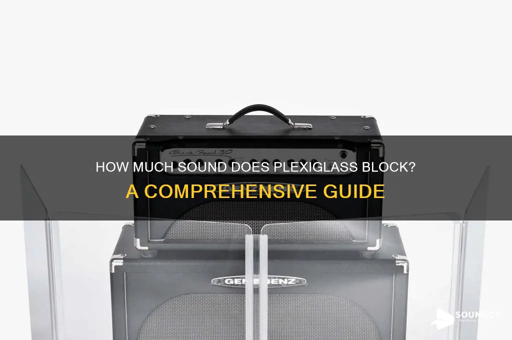 how much sound will plexiclass bloxck