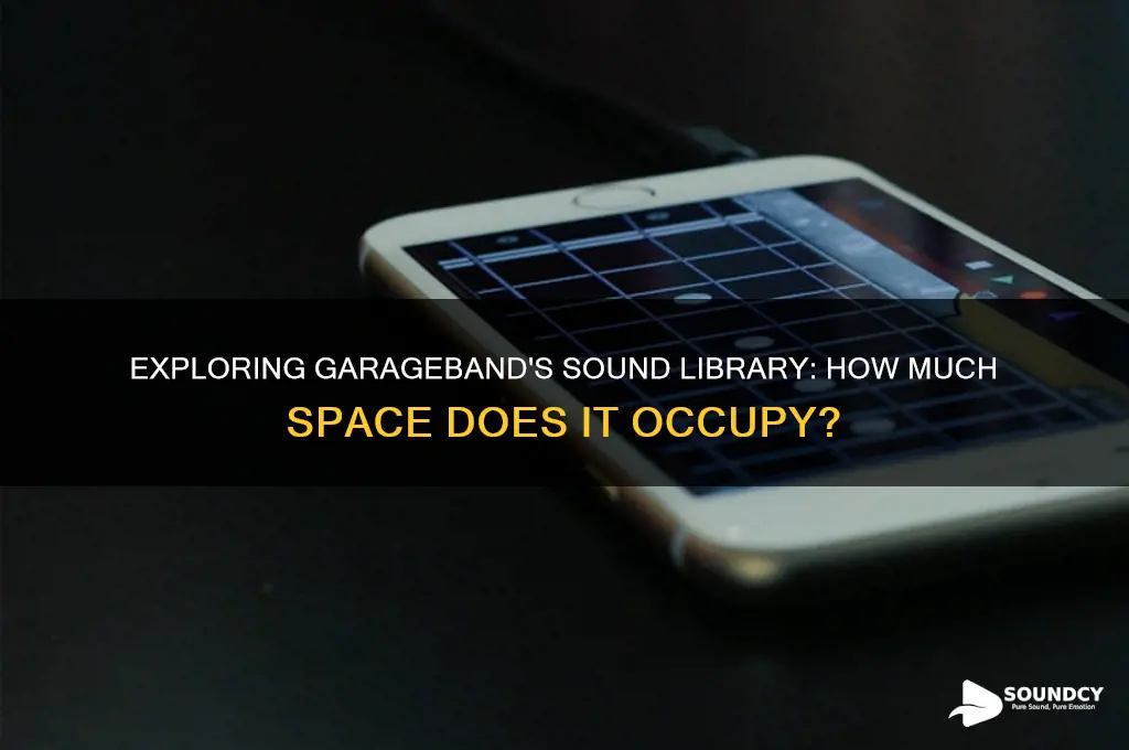 how much space garageband sounds