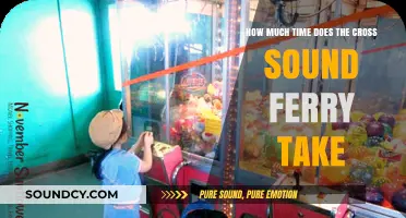 Cross Sound Ferry Travel Time: Duration and Schedule Overview
