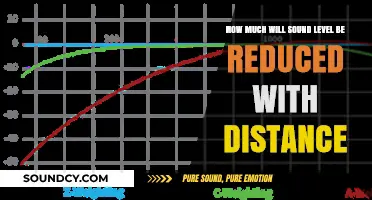 Understanding Sound Level Reduction as Distance Increases: A Comprehensive Guide