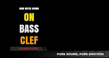 Mastering Bass Clef: Understanding Note Sounds and Placement