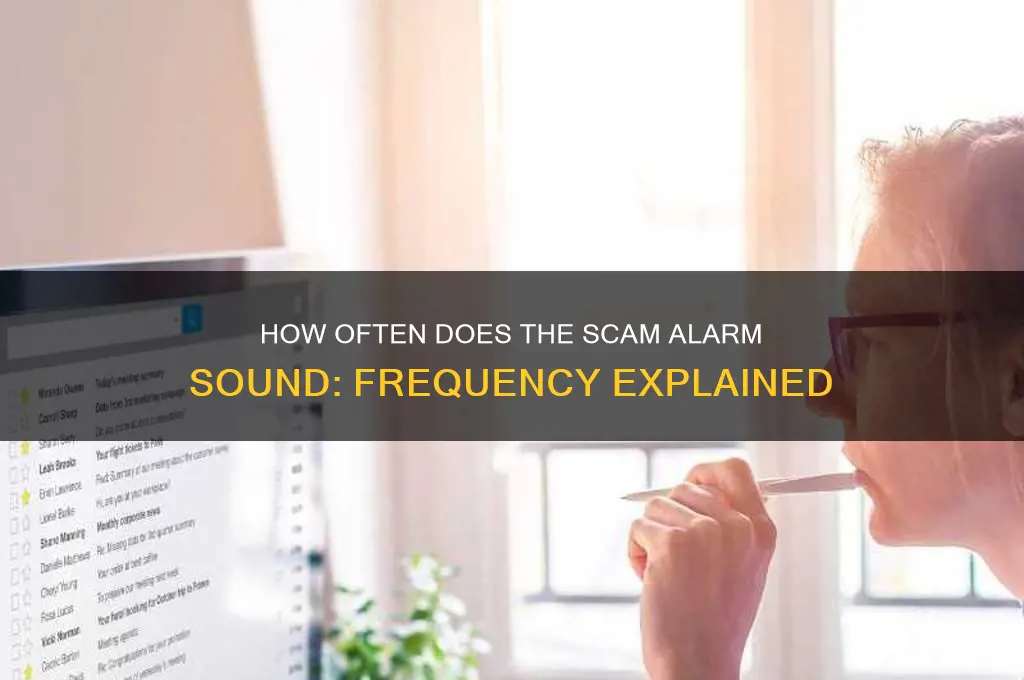 how often does scram sound