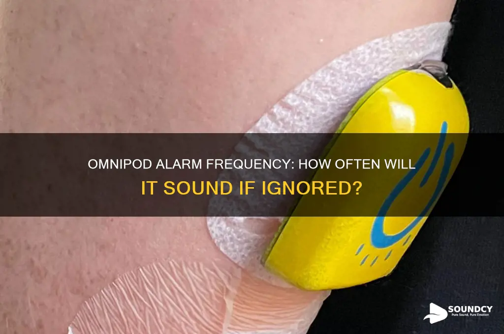 how often wilk omnipod alarms sound if not addressed