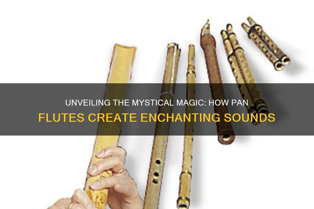 how pan flute make sound