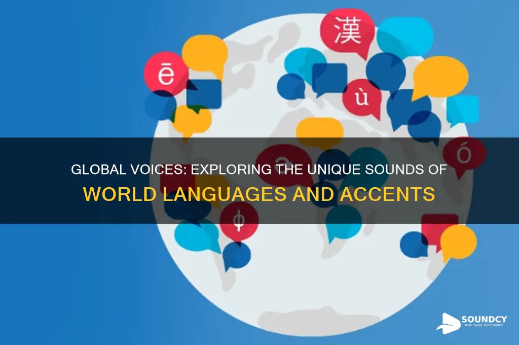 how people sound around the world