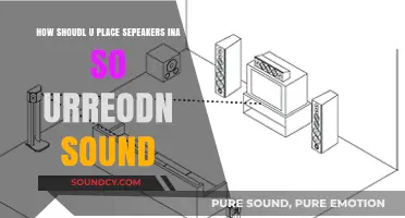 Optimal Speaker Placement for Immersive Surround Sound Experience