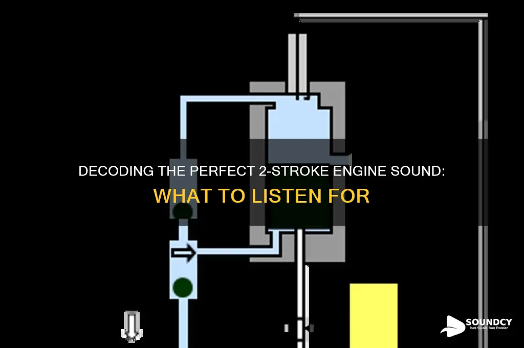 how should a 2 stroke sound