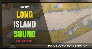 Exploring the Length and Depth of Long Island Sound's Geography